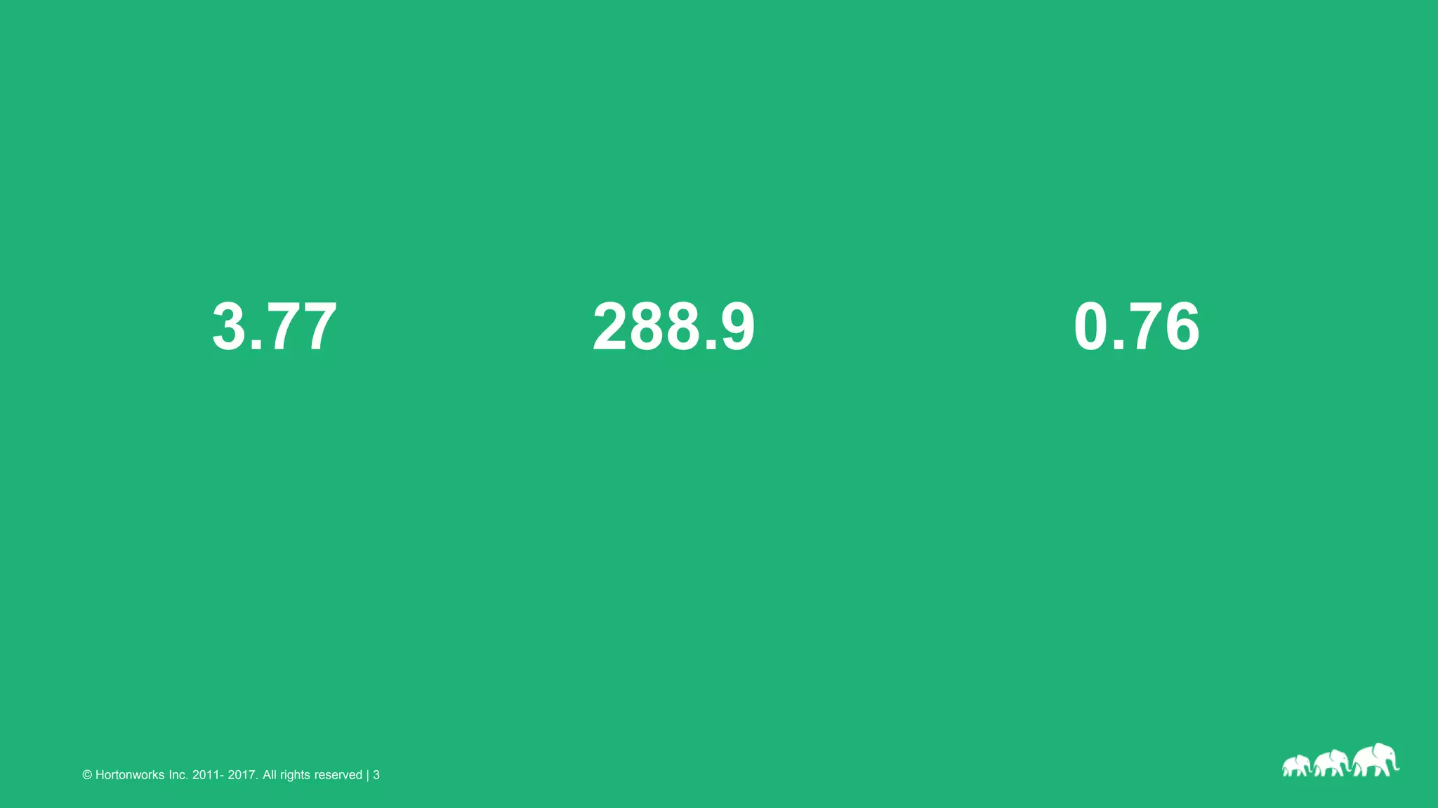 © Hortonworks Inc. 2011- 2017. All rights reserved | 3
3.77 288.9 0.76
 