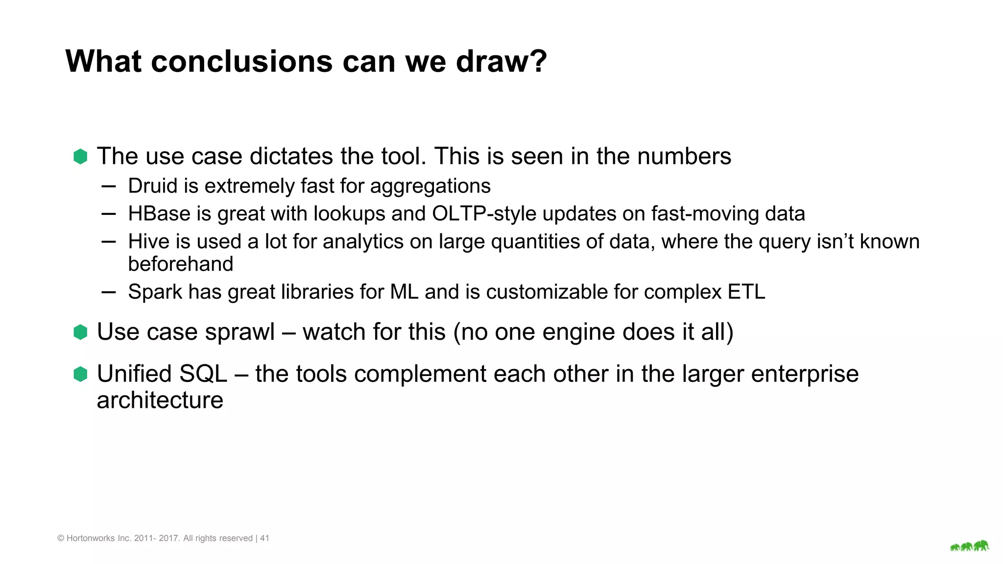 © Hortonworks Inc. 2011- 2017. All rights reserved | 41
What conclusions can we draw?
⬢ The use case dictates the tool. This is seen in the numbers
– Druid is extremely fast for aggregations
– HBase is great with lookups and OLTP-style updates on fast-moving data
– Hive is used a lot for analytics on large quantities of data, where the query isn’t known
beforehand
– Spark has great libraries for ML and is customizable for complex ETL
⬢ Use case sprawl – watch for this (no one engine does it all)
⬢ Unified SQL – the tools complement each other in the larger enterprise
architecture
 