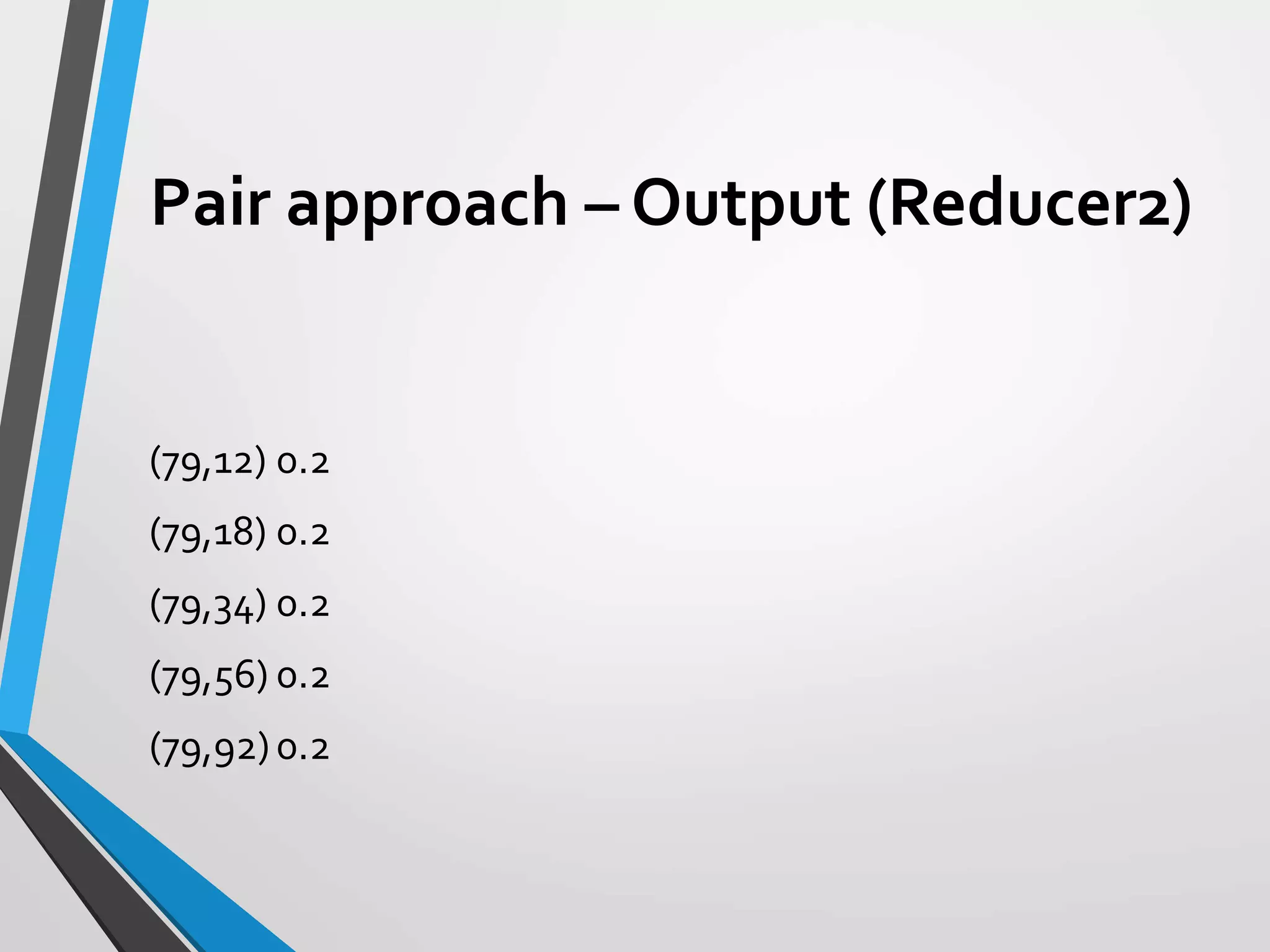 Pair approach – Output (Reducer2)
(79,12) 0.2
(79,18) 0.2
(79,34) 0.2
(79,56) 0.2
(79,92)0.2
 