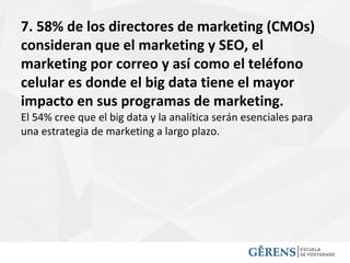7. 58% de los directores de marketing (CMOs)
consideran que el marketing y SEO, el
marketing por correo y así como el teléfono
celular es donde el big data tiene el mayor
impacto en sus programas de marketing.
El 54% cree que el big data y la analítica serán esenciales para
una estrategia de marketing a largo plazo.
 