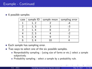 Some sampling techniques for big data analysis | PDF