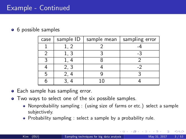 data analysis sampling data sampling Some for big techniques analysis