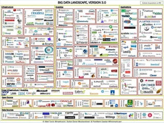 Slide 10 © First Base Technologies 2015
 