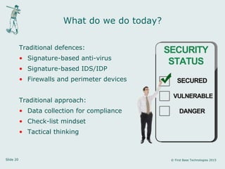 Slide 20 © First Base Technologies 2015
What do we do today?
Traditional defences:
• Signature-based anti-virus
• Signature-based IDS/IDP
• Firewalls and perimeter devices
Traditional approach:
• Data collection for compliance
• Check-list mindset
• Tactical thinking
 
