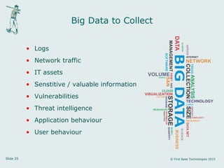 Slide 25 © First Base Technologies 2015
Big Data to Collect
• Logs
• Network traffic
• IT assets
• Senstitive / valuable information
• Vulnerabilities
• Threat intelligence
• Application behaviour
• User behaviour
 