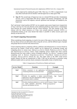 International Journal of Network Security & Its Applications (IJNSA) Vol.8, No.1, January 2016
62
can be improved by isolating the guest VMs. That way, if a VM is compromised, it can
only affect itself and will not interfere with the hypervisor or other guest VMs.
● Type II: The second type of hypervisor runs on a hosted OS that provides virtualization
services, such as input/output (IO) device support and memory management. All VM
interactions, such as IO requests, network operations and interrupts, are handled by the
hypervisor.
Xen2
and kernel virtual machine (KVM)3
are two popular open-source hypervisors (respectively
of Type I and Type II). Xen runs directly on the underlying hardware and it inserts a virtualization
layer between the system hardware and the virtual machines. The OSs running in the VMs
interact with the virtual resources as if they were actually physical resources. KVM is a
virtualization feature in the Linux Kernel that makes it possible to safely execute guest code
directly on the host CPU.
2.3. Cloud Computing Characteristics
When considering cloud computing, we need to be aware of the types of services that are offered,
the way those services are delivered to those using the services, and the different types of people
and groups that are involved with cloud services.
Cloud computing delivers computing software, platforms and infrastructures as services based on
pay-as-you go models. Cloud service models can be deployed for on-demand storage and
computing power in various ways: Software-as-a-Service (SaaS), Platform-as-a-Service (PaaS)
and Infrastructure-as-a-Service (IaaS). Cloud computing service models have been evolved
during the past few years within a variety of domains using the “as-a-Service” concept of cloud
computing such as Business Integration-as-a-Service, Cloud-Based Analytics-as-a-Service
(CLAaaS), Data-as-a-Service (DaaS) [61, 62]. This paper refers to the NIST cloud service
models features [6] that are summarized in Table 2 that can be delivered to consumers using
different models such as a private cloud, community cloud, public cloud, or hybrid cloud.
Table 2, Categorization of Cloud Service Models and Features
Service Model Function Example
SaaS Allows consumers to run applications by
virtualizing hardware on cloud providers
Salesforce Customer
Relationship Management
(CRM)4
PaaS Provides the capability to deploy custom
applications with their dependencies within an
environment called a container
Google App Engine5
,
Heroku
6
IaaS Provides a hardware platform as a service such
as virtual machines, processing, storage,
networks and database services
Amazon Elastic Compute
Cloud (EC2)
7
2
Xen hypervisor, http://xen.org/products/xenhyp.html
3
KVM, http://www.linux-kvm.org/
4
Salesforce CRM, https://www.salesforce.com/crm/
5
Google App Engine, https://appengine.google.com
6
Heroku, https://www.heroku.com
7
Amazon EC2, https://aws.amazon.com/ec2/
 