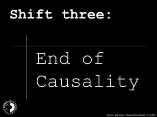 Shift three:
End of
Causality
Source: Big Data,V. Mayer-Schonberger, K. Cukier