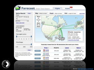 Source: http://www.bing.com/travel