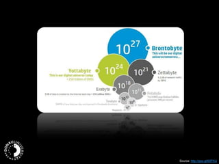 Source: http://goo.gl/60PXU