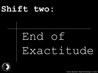 Shift two:
End of
Exactitude
Source: Big Data,V. Mayer-Schonberger, K. Cukier