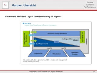 www.ise-informatik.de
Copyright (C) ISE GmbH - All Rights Reserved 12
Enable
eXtreme
Performance.
Gartner: Übersicht
Aus Gartner Newsletter Logical Data Warehousing for Big Data
 