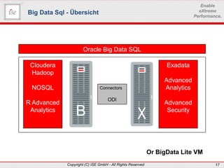 www.ise-informatik.de
Copyright (C) ISE GmbH - All Rights Reserved 17
Enable
eXtreme
Performance.
Big Data Sql - Übersicht
Oracle Big Data SQL
Cloudera
Hadoop
NOSQL
R Advanced
Analytics
Exadata
Advanced
Analytics
Advanced
Security
Connectors
ODI
Or BigData Lite VM
 