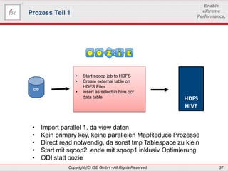 www.ise-informatik.de
Copyright (C) ISE GmbH - All Rights Reserved 37
Enable
eXtreme
Performance.
Prozess Teil 1
DB
HDFS
HIVE
• Start sqoop job to HDFS
• Create external table on
HDFS Files
• insert as select in hive ocr
data table
• Import parallel 1, da view daten
• Kein primary key, keine parallelen MapReduce Prozesse
• Direct read notwendig, da sonst tmp Tablespace zu klein
• Start mit sqoop2, ende mit sqoop1 inklusiv Optimierung
• ODI statt oozie
 