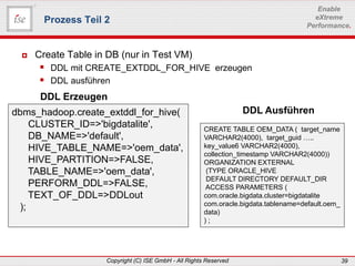 www.ise-informatik.de
Copyright (C) ISE GmbH - All Rights Reserved 39
Enable
eXtreme
Performance.
 Create Table in DB (nur in Test VM)
 DDL mit CREATE_EXTDDL_FOR_HIVE erzeugen
 DDL ausführen
Prozess Teil 2
dbms_hadoop.create_extddl_for_hive(
CLUSTER_ID=>'bigdatalite',
DB_NAME=>'default',
HIVE_TABLE_NAME=>'oem_data',
HIVE_PARTITION=>FALSE,
TABLE_NAME=>'oem_data',
PERFORM_DDL=>FALSE,
TEXT_OF_DDL=>DDLout
);
CREATE TABLE OEM_DATA ( target_name
VARCHAR2(4000), target_guid …..
key_value6 VARCHAR2(4000),
collection_timestamp VARCHAR2(4000))
ORGANIZATION EXTERNAL
(TYPE ORACLE_HIVE
DEFAULT DIRECTORY DEFAULT_DIR
ACCESS PARAMETERS (
com.oracle.bigdata.cluster=bigdatalite
com.oracle.bigdata.tablename=default.oem_
data)
) ;
DDL Erzeugen
DDL Ausführen
 