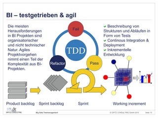 © OPITZ CONSULTING GmbH 2015 Seite 12Big Data Testmanagement
Test Staging
Unit Tests
Komponenten Tests
System Tests
Integrations Tests
Ext. Integrations Tests
Abnahme Tests
Lokale Umgebung
Build Server
Test
Umgebung
Preprod
Umgeb.
 