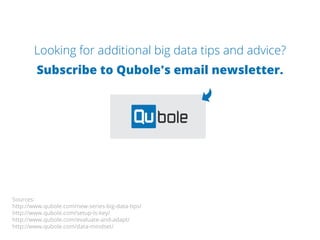 Looking for additional big data tips and advice? 
Subscribe to Qubole's email newsletter. 
Sources: 
http://www.qubole.com/new-series-big-data-tips/ 
http://www.qubole.com/setup-is-key/ 
http://www.qubole.com/evaluate-and-adapt/ 
http://www.qubole.com/data-mindset/ 
