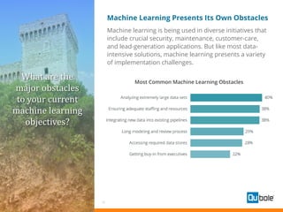 13
Machine Learning Presents Its Own Obstacles
Machine learning is being used in diverse initiatives that
include crucial security, maintenance, customer-care,
and lead-generation applications. But like most data-
intensive solutions, machine learning presents a variety
of implementation challenges.
Most Common Machine Learning Obstacles
What are the
major obstacles
to your current
machine learning
objectives?
 