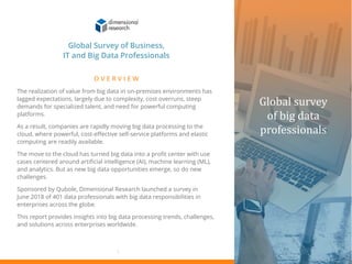 1
Global Survey of Business,
IT and Big Data Professionals
O V E R V I E W
The realization of value from big data in on-premises environments has
lagged expectations, largely due to complexity, cost overruns, steep
demands for specialized talent, and need for powerful computing
platforms.
As a result, companies are rapidly moving big data processing to the
cloud, where powerful, cost-effective self-service platforms and elastic
computing are readily available.
The move to the cloud has turned big data into a profit center with use
cases centered around artificial intelligence (AI), machine learning (ML),
and analytics. But as new big data opportunities emerge, so do new
challenges.
Sponsored by Qubole, Dimensional Research launched a survey in
June 2018 of 401 data professionals with big data responsibilities in
enterprises across the globe.
This report provides insights into big data processing trends, challenges,
and solutions across enterprises worldwide.
Global survey
of big data
professionals
1
 
