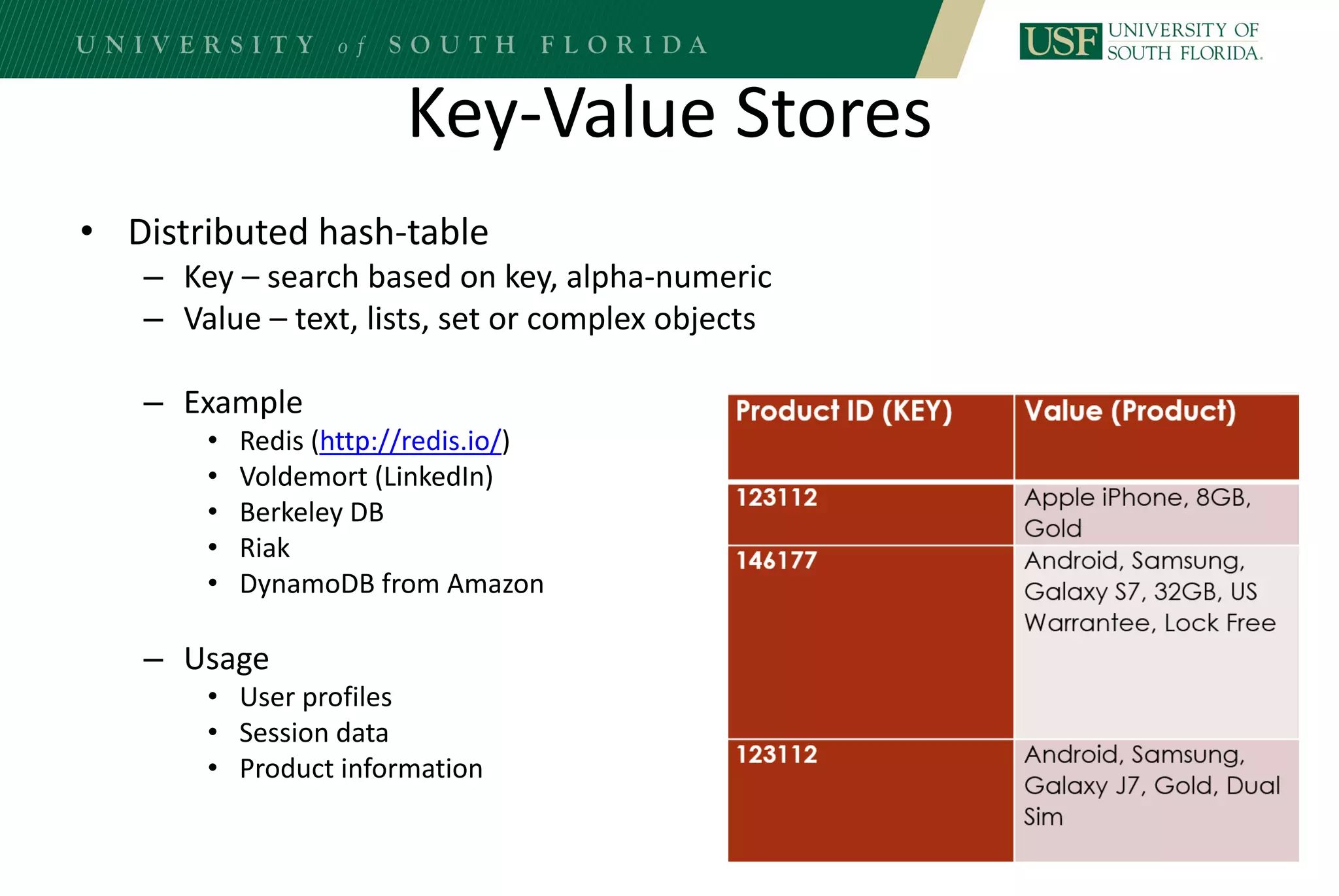 Key-Value Stores
• Distributed hash-table
– Key – search based on key, alpha-numeric
– Value – text, lists, set or complex objects
– Example
• Redis (http://redis.io/)
• Voldemort (LinkedIn)
• Berkeley DB
• Riak
• DynamoDB from Amazon
– Usage
• User profiles
• Session data
• Product information
 