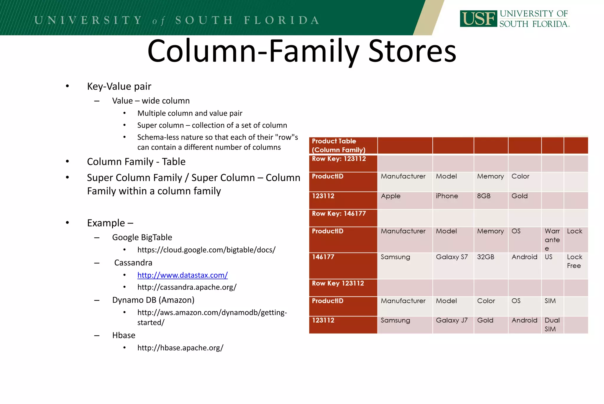 Column-Family Stores
• Key-Value pair
– Value – wide column
• Multiple column and value pair
• Super column – collection of a set of column
• Schema-less nature so that each of their "row"s
can contain a different number of columns
• Column Family - Table
• Super Column Family / Super Column – Column
Family within a column family
• Example –
– Google BigTable
• https://cloud.google.com/bigtable/docs/
– Cassandra
• http://www.datastax.com/
• http://cassandra.apache.org/
– Dynamo DB (Amazon)
• http://aws.amazon.com/dynamodb/getting-
started/
– Hbase
• http://hbase.apache.org/
 