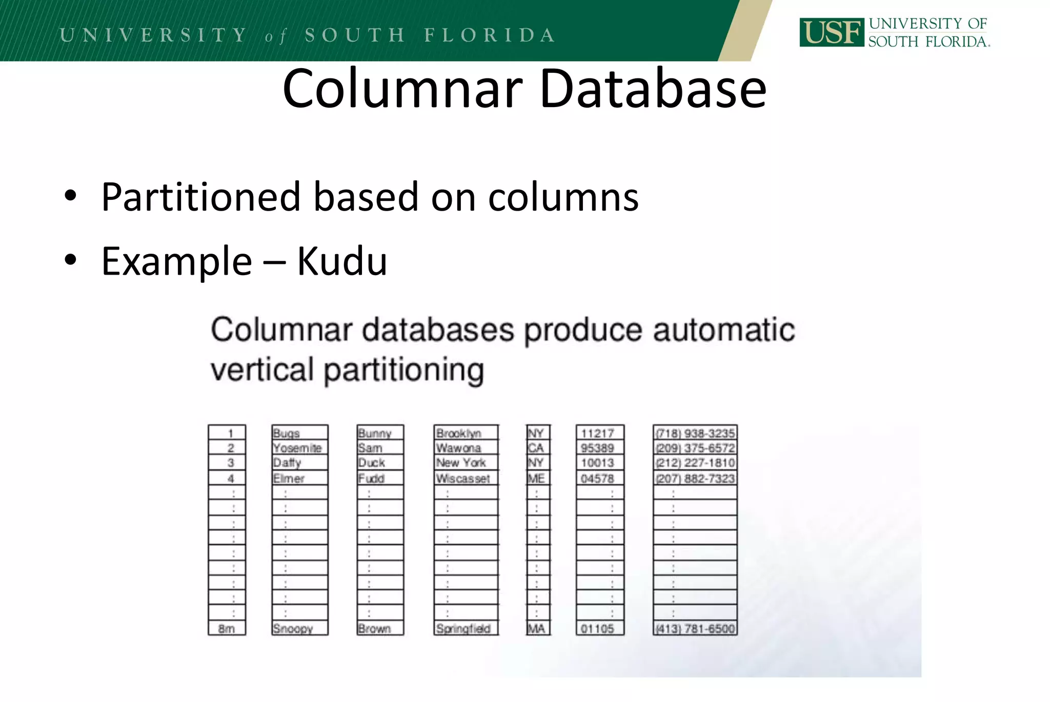 Columnar Database
• Partitioned based on columns
• Example – Kudu
 