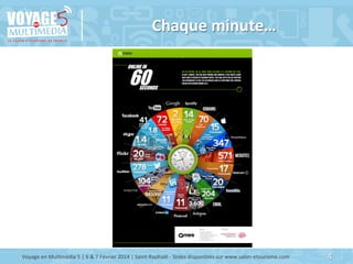 Chaque	
  minute…
	
  

Voyage	
  en	
  Mul:média	
  5	
  |	
  6	
  &	
  7	
  Février	
  2014	
  |	
  Saint-­‐Raphaël	
  -...