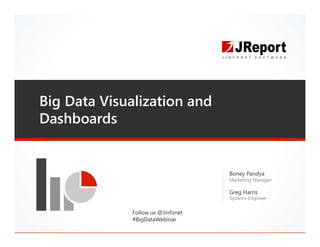 Big Data Visualization and 
Dashboards
Boney Pandya
Marketing Manager
Greg Harris
Systems Engineer
Follow us @Jinfonet
#BigDataWebinar
 