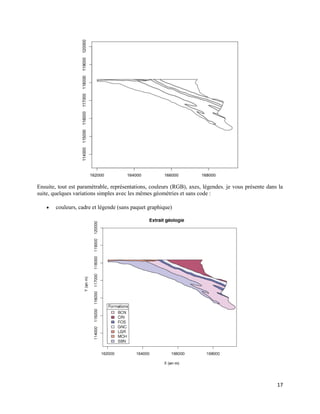 17
Ensuite, tout est paramétrable, représentations, couleurs (RGB), axes, légendes. je vous présente dans la
suite, quelques variations simples avec les mêmes géométries et sans code :
 couleurs, cadre et légende (sans paquet graphique)
 