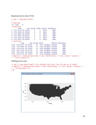 28
Importation de la carte d’USA
Affichage de la carte
 