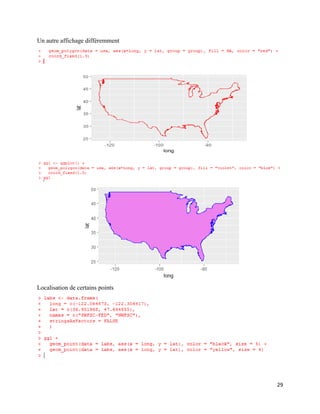 29
Un autre affichage différemment
Localisation de certains points
 