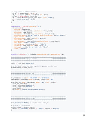 37
# merge colors to latlons and return
df_xy <- expand.grid(x = s, y = s)
df_ll <- expand.grid(lat = rev(lats), lon = lons)
df_xyll <- data.frame(df_xy, df_ll)
df <- suppressMessages(join(df_xyll, m_map, type = 'right'))
df <- df[,c('lon','lat','fill')]
df
}
theme_nothing <- function (base_size = 12){
structure(list(
axis.line = theme_blank(),
axis.text.x = theme_blank(), axis.text.y = theme_blank(),
axis.ticks = theme_blank(),
axis.title.x = theme_blank(), axis.title.y = theme_blank(),
axis.ticks.length = unit(0, "lines"), axis.ticks.margin = unit(0, "lines"),
legend.position = "none",
panel.background = theme_rect(fill = 'white'),
panel.border = theme_blank(),
panel.grid.major = theme_blank(), panel.grid.minor = theme_blank(),
panel.margin = unit(0, "lines"),
plot.background = theme_rect(colour = 'white'),
plot.title = theme_text(size = base_size * 1.2),
plot.margin = unit(c(-1, -1, -1.5, -1.5), "lines")
), class = "options")
}
vplayout <- function(x, y) viewport(layout.pos.row = x, layout.pos.col = y)
################################################################################
#################### hadley's picture ####################
################################################################################
hadley <- read.jpeg('hadley.jpg')
# for the axes, remove the pound sign in the ggimage function above
ggimage(hadley) + coord_equal()
################################################################################
#################### making a map ####################
################################################################################
CityHall_latlon <- c(lon = -95.369318, lat = 29.760210)
DowntownMap <-ggooglemap(center = CityHall_latlon, zoom = 14)
qplot(lon, lat, data = DowntownMap, geom = 'tile', fill = fill) +
scale_fill_identity() +
scale_x_continuous('Longitude') +
scale_y_continuous('Latitude') +
coord_equal() +
opts(title = 'Terrain Map of Downtown Houston')
################################################################################
#################### houston crime ####################
################################################################################
load('HoustonCrime.Rdata') # variable name : crime_df
# restrict to violent crimes
violent_crimes <- subset(crime_df,
offense != 'Auto Theft' & offense != 'Theft' & offense != 'Burglary'
)
 