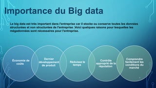 7
Le big data est très important dans l'entreprise car il stocke ou conserve toutes les données
structurées et non structurées de l'entreprise .Voici quelques raisons pour lesquelles les
mégadonnées sont nécessaires pour l'entreprise.
Économie de
coûts
Dernier
développement
de produit
Réduisez le
temps
Contrôle
approprié de la
réputation
Comprendre
facilement les
conditions du
marché
Importance du Big data
 