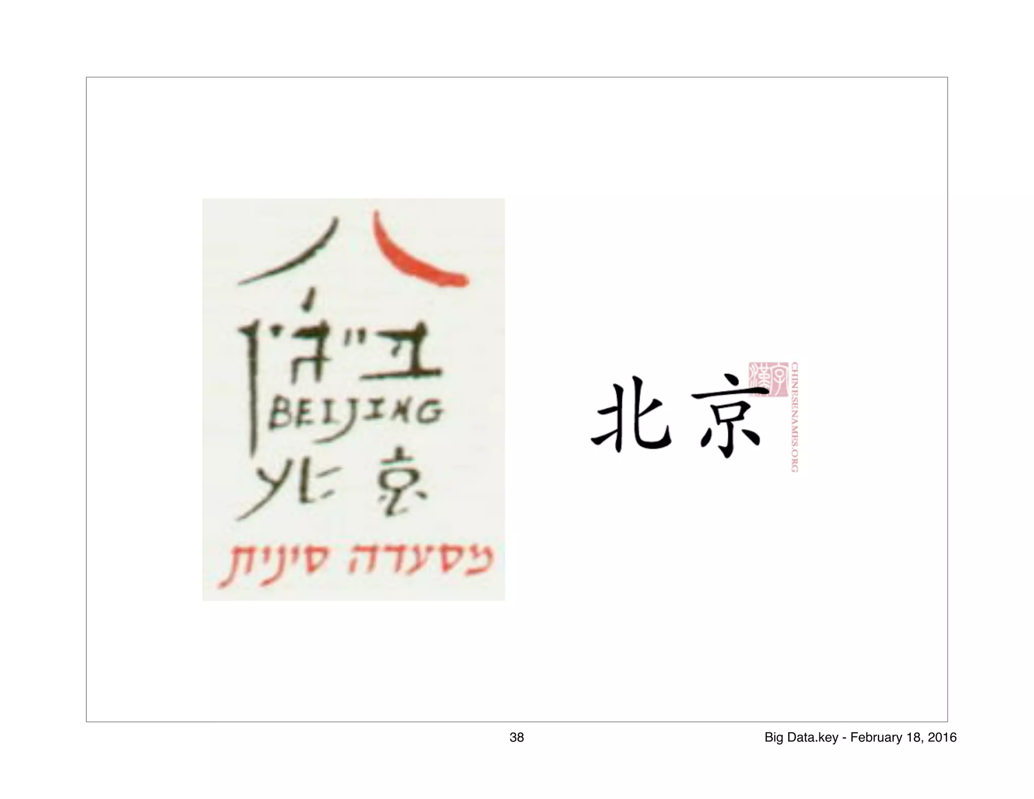 38 Big Data.key - February 18, 2016
 