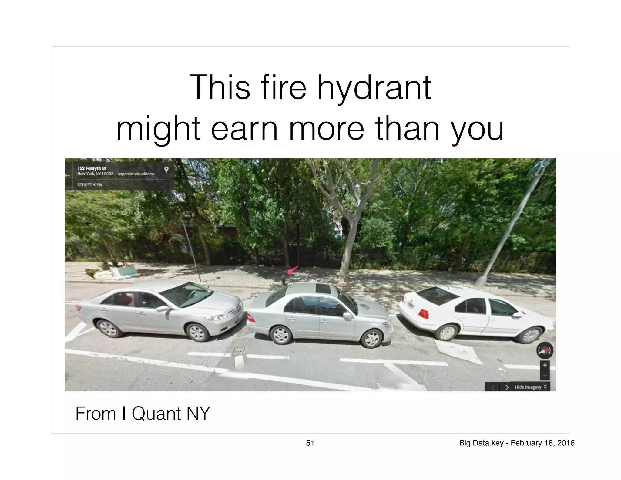 This ﬁre hydrant
might earn more than you
From I Quant NY
51 Big Data.key - February 18, 2016
 