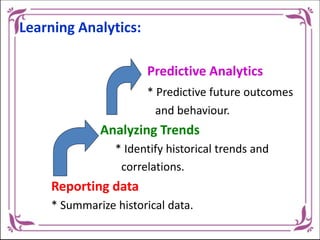 Learning Analytics:
Predictive Analytics
* Predictive future outcomes
and behaviour.
Analyzing Trends
* Identify historical trends and
correlations.
Reporting data
* Summarize historical data.
 