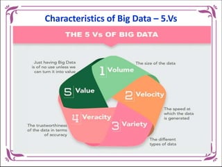 Characteristics of Big Data – 5.Vs
 