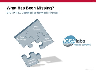 6




What Has Been Missing?
BIG-IP Now Certified as Network Firewall




                                           © F5 Networks, Inc.
 