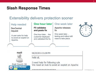 8




Slash Response Times

 Extensibility delivers protection sooner
 Help needed               One hour later One week later
 DevCentral                F5 validates             Apache releases
 request                   and posts fix            fix
                           One hour later… the      One week later…
  A user asks for help                              testing and rollout still
                           customer deployed
  to avoid an exploit on                            need to take place.
                           and validated the fix.
  Apache.




                                                                                © F5 Networks, Inc.
 