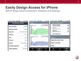 16




Easily Design Access for iPhone
BIG-IP Edge Client Connection, Statistics and Settings
 