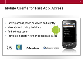 19




Mobile Clients for Fast App. Access



• Provide access based on device and identity
• Make dynamic policy decisions
• Authenticate users
• Provide remediation for non-compliant devices
 