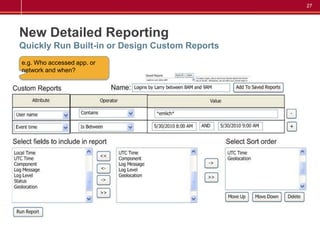 27




New Detailed Reporting
Quickly Run Built-in or Design Custom Reports
e.g. Who accessed app. or
network and when?


e.g How many XP users are still
on my network?


e.g. Where are users accessing from
(geolocation)?


Custom, Built-in and
Saved reports


Exported and used
on other devices
 