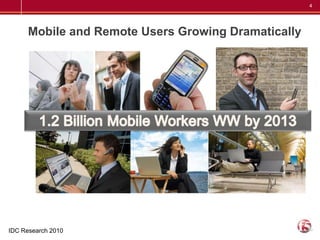 4




      Mobile and Remote Users Growing Dramatically




IDC Research 2010
 