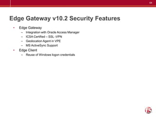 64




Edge Gateway v10.2 Security Features
 •   Edge Gateway
      –   Integration with Oracle Access Manager
      –   ICSA Certified – SSL -VPN
      –   Geolocation Agent in VPE
      –   MS ActiveSync Support
 •   Edge Client
      –   Reuse of Windows logon credentials
 