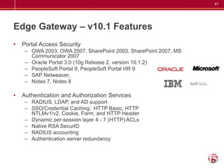 67




Edge Gateway – v10.1 Features
•   Portal Access Security
     – OWA 2003, OWA 2007, SharePoint 2003, SharePoint 2007, MS
       Communicator 2007
     – Oracle Portal 3.0 (10g Release 2, version 10.1.2)
     – PeopleSoft Portal 9, PeopleSoft Portal HR 9
     – SAP Netweaver,
     – Notes 7, Notes 8

•   Authentication and Authorization Services
     – RADIUS, LDAP, and AD support
     – SSO/Credential Caching: HTTP Basic, HTTP
       NTLMv1/v2, Cookie, Form, and HTTP Header
     – Dynamic per-session layer 4 - 7 (HTTP) ACLs
     – Native RSA SecurID
     – RADIUS accounting
     – Authentication server redundancy
 