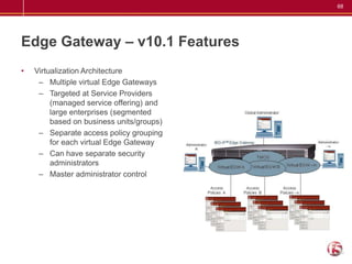 68




Edge Gateway – v10.1 Features
•   Virtualization Architecture
     – Multiple virtual Edge Gateways
     – Targeted at Service Providers
         (managed service offering) and
         large enterprises (segmented
         based on business units/groups)
     – Separate access policy grouping
         for each virtual Edge Gateway
     – Can have separate security
         administrators
     – Master administrator control
 