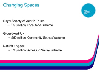 Changing Spaces Royal Society of Wildlife Trusts  £50 million ‘Local food’ scheme Groundwork UK £50 million ‘Community Spaces’ scheme Natural England £25 million ‘Access to Nature’ scheme 