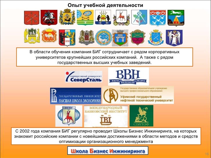Бардачок орг спб