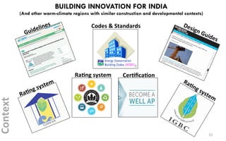 15	
BUILDING INNOVATION FOR INDIA
(And other warm-climate regions with similar construction and developmental contexts)
Co...