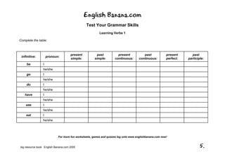 English Banana.com
Test Your Grammar Skills
Learning Verbs 1
For more fun worksheets, games and quizzes log onto www.englishbanana.com now!
big resource book English Banana.com 2005 5.
Complete the table:
infinitive: pronoun:
present
simple:
past
simple:
present
continuous:
past
continuous:
present
perfect:
past
participle:
be I
he/she
go I
he/she
do I
he/she
have I
he/she
see I
he/she
eat I
he/she
 