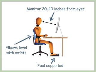 Monitor 20-40 inches from eyes




Elbows level
with wrists


                Feet supported
 